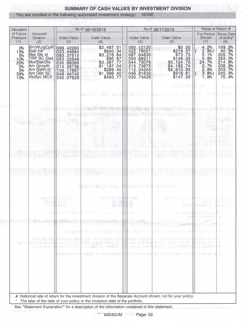 3. Bh-VL-投資表現